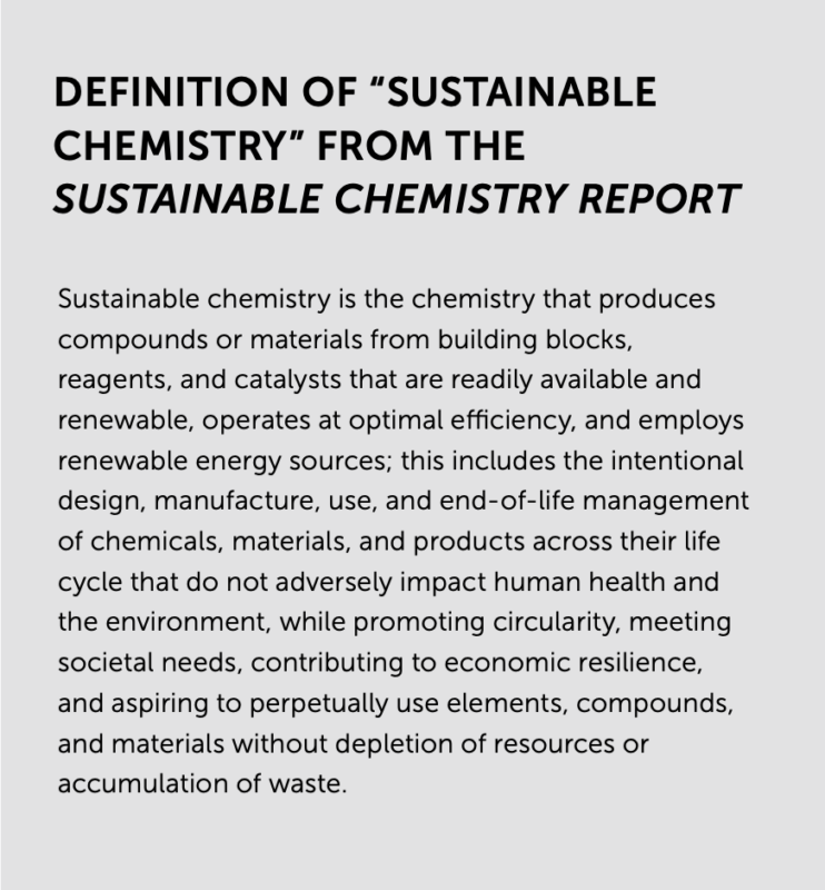 A Road Map for Sustainable Chemistry