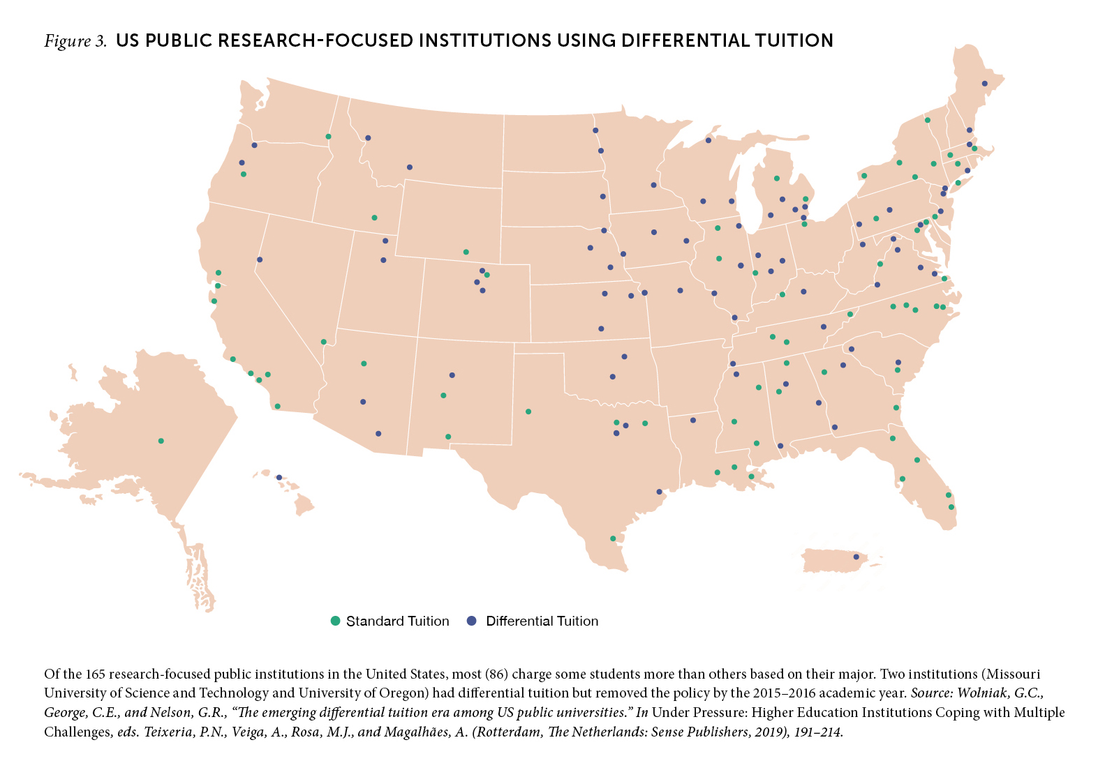 Figure 3. US public research-focused institutions using differential tuition