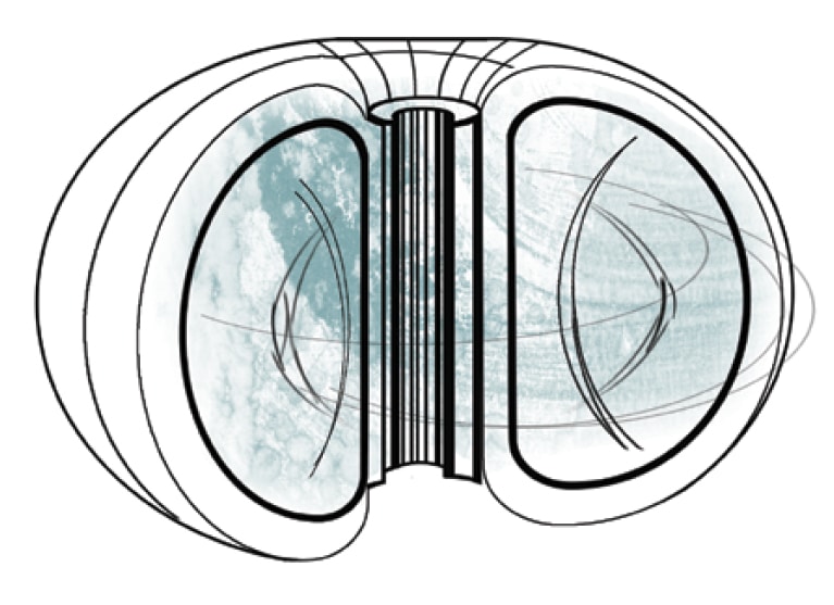 An Ambidextrous Approach to Nuclear Energy Innovation