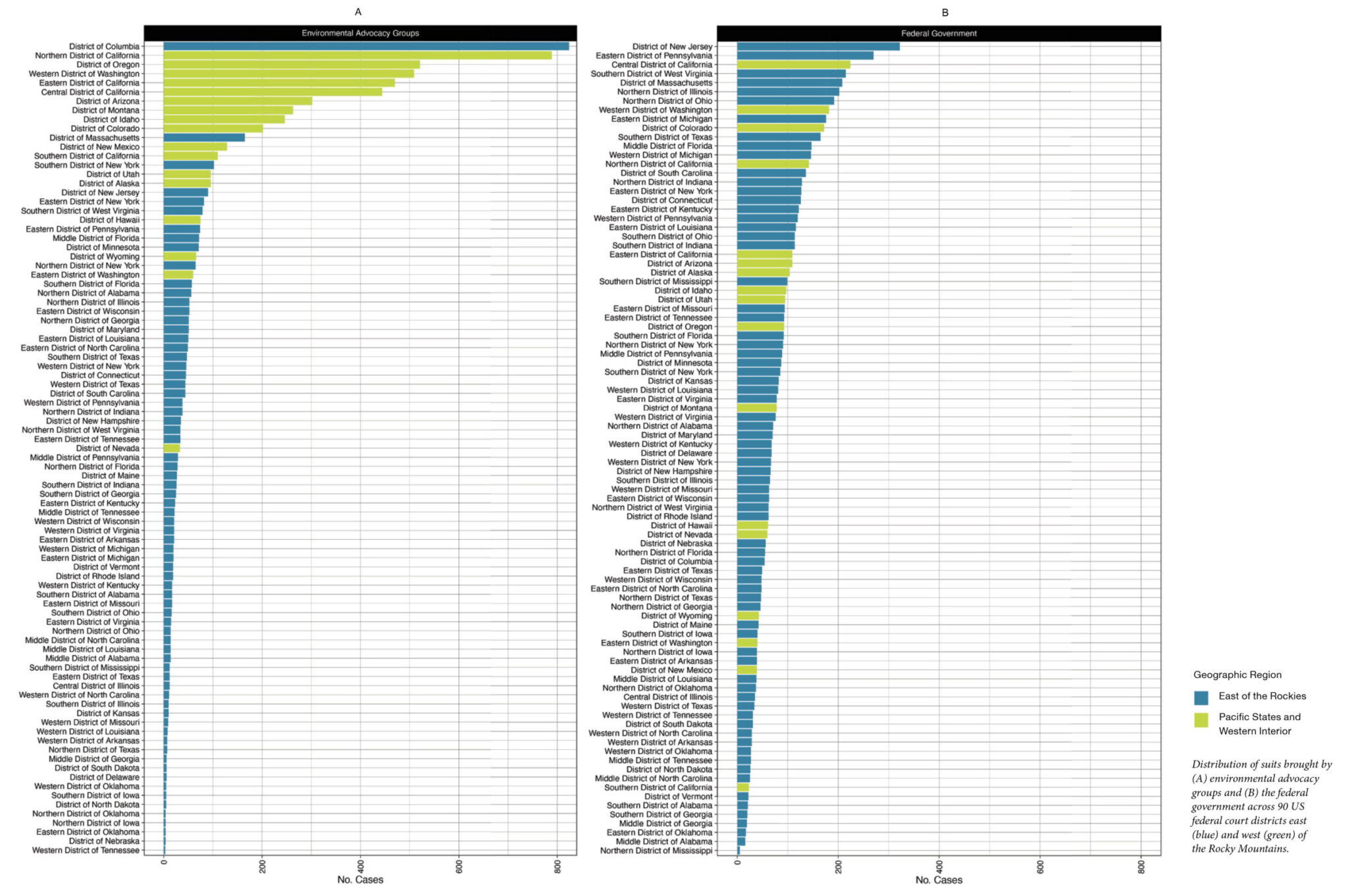 What We Learned From 25,775 Environmental Lawsuits | Real Numbers