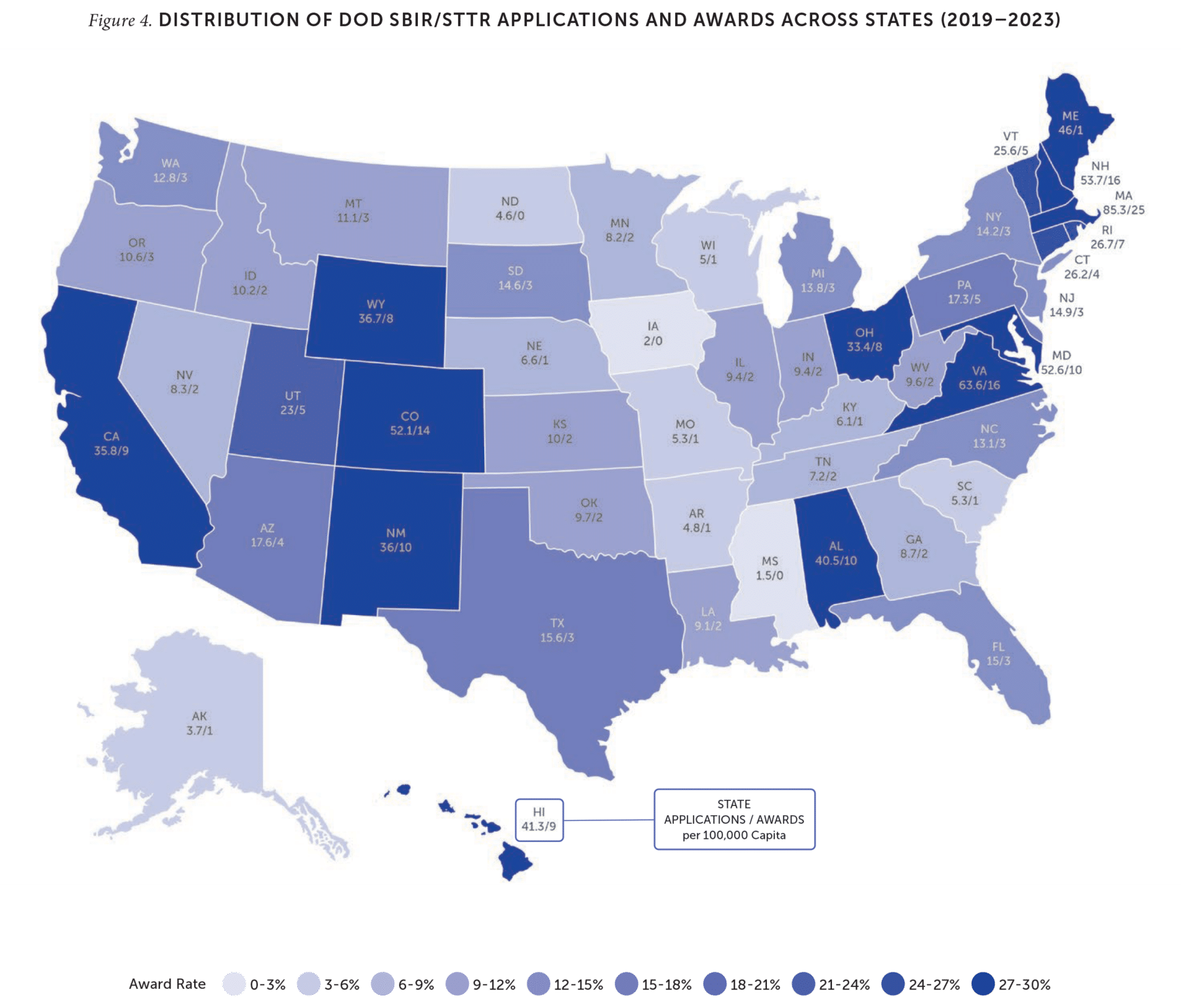 Figure 4. Distribution of DOD SBIR/STTR applications and awards across states (2019–2023)